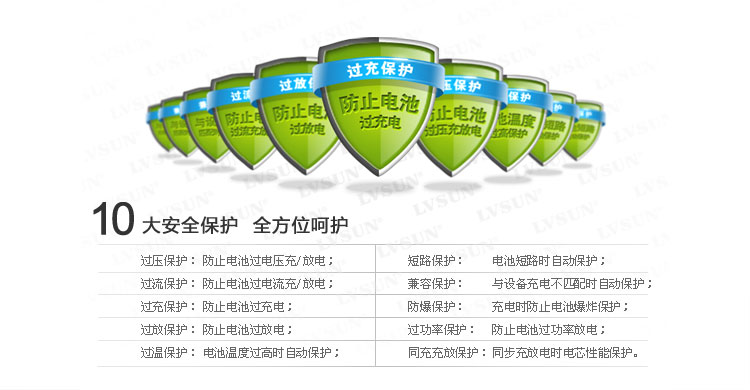 Lingdong Power Bank LS-B803 — thumbnail 7