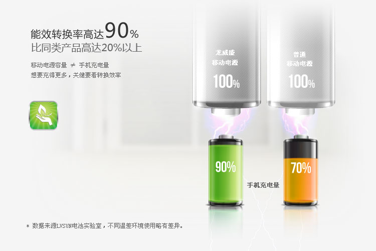 X-Power M1 Power Bank LS-B560 — thumbnail 3