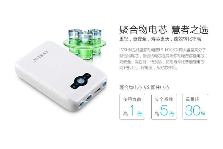 Laptop Power Bank LS-N10K — thumbnail 3
