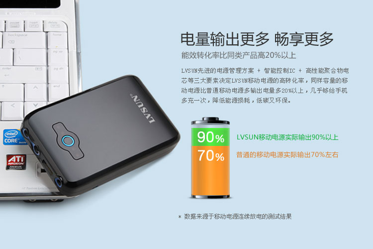 Laptop Power Bank LS-N10K — thumbnail 7