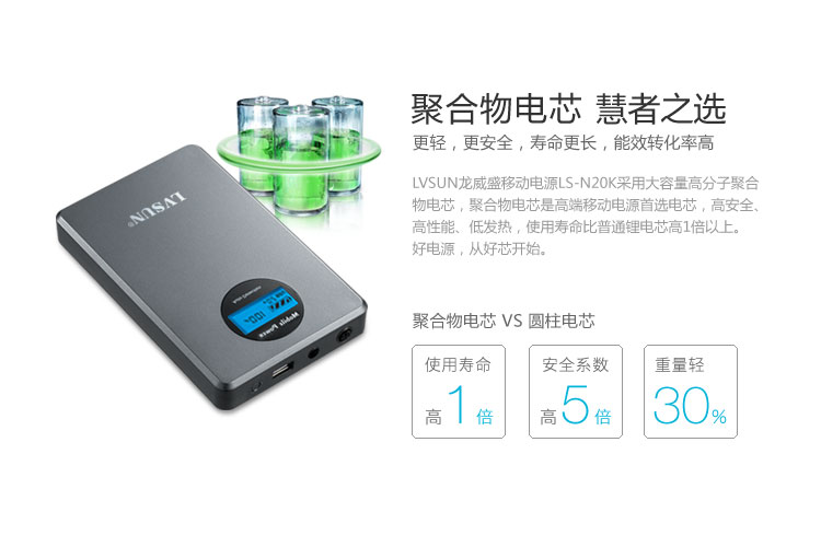 Laptop Power Bank LS-N20K — thumbnail 3