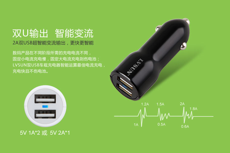 双USB 5V 2A 车充 LS-CR10-2U0510 — thumbnail 4