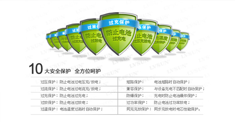 Smart Business Power Bank LS-B8000 — thumbnail 7