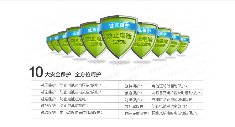Little Elf Power Bank LS-B400 — thumbnail 7