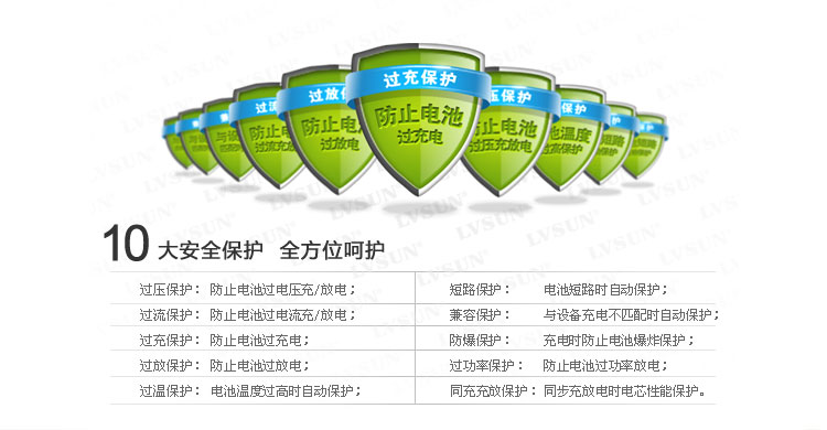Lingdong Power Bank LS-B260 — thumbnail 7