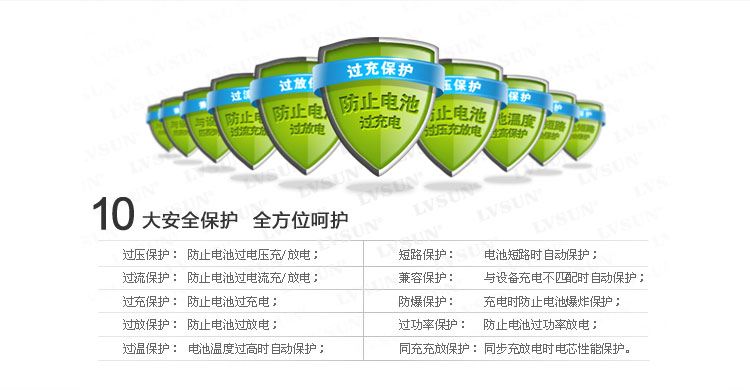 Lingdong Power Bank LS-B160 — thumbnail 7