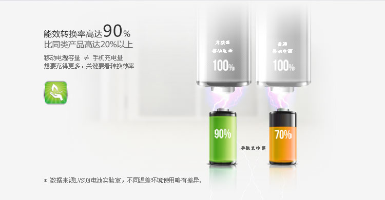 Tablet Power Bank LS-B859 — thumbnail 7