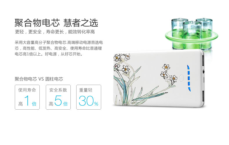 Yishang Art Power Bank – Three Rams (Auspicious New Year) LS-B800 — thumbnail 7