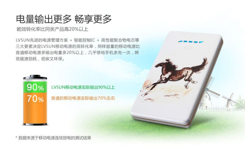 Yishang Art Power Bank – Three Rams (Auspicious New Year) LS-B800 — thumbnail 10