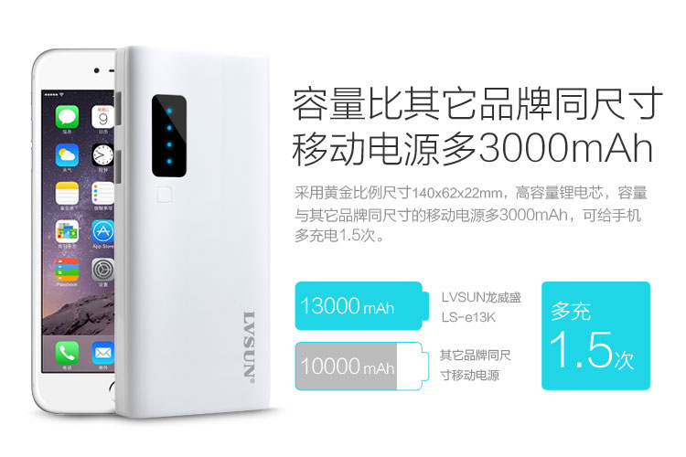LVSUN Smart Power Bank LS-e13K — thumbnail 3