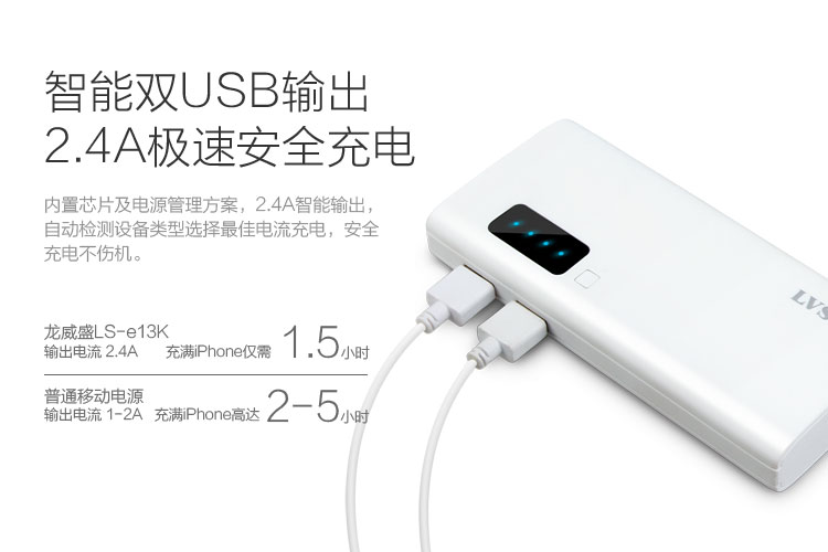 LVSUN Smart Power Bank LS-e13K — thumbnail 4