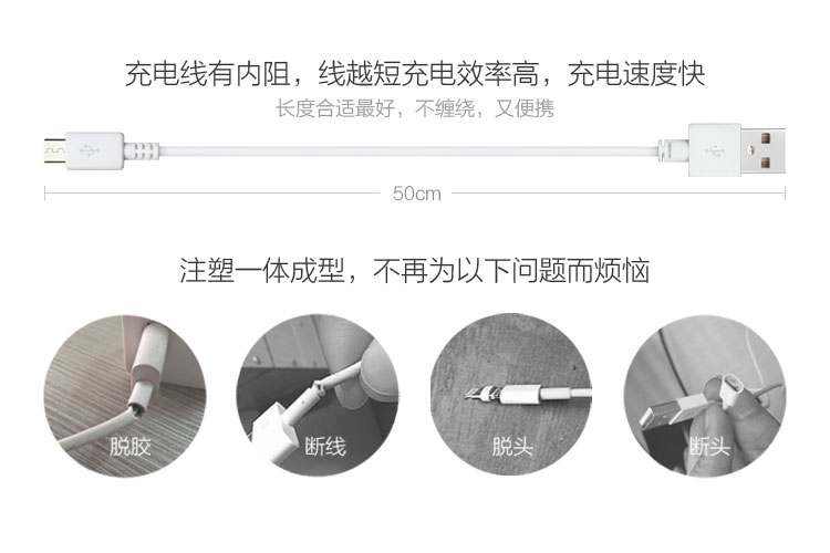 LVSUN Smart Power Bank LS-e13K — thumbnail 12