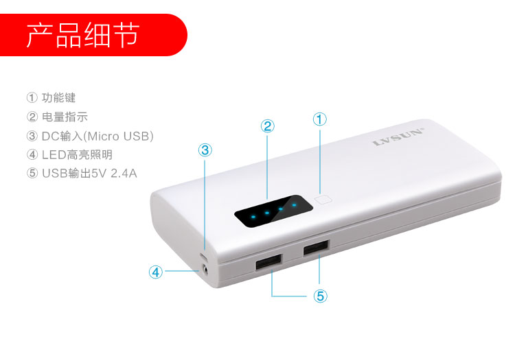 LVSUN Smart Power Bank LS-e13K — thumbnail 14