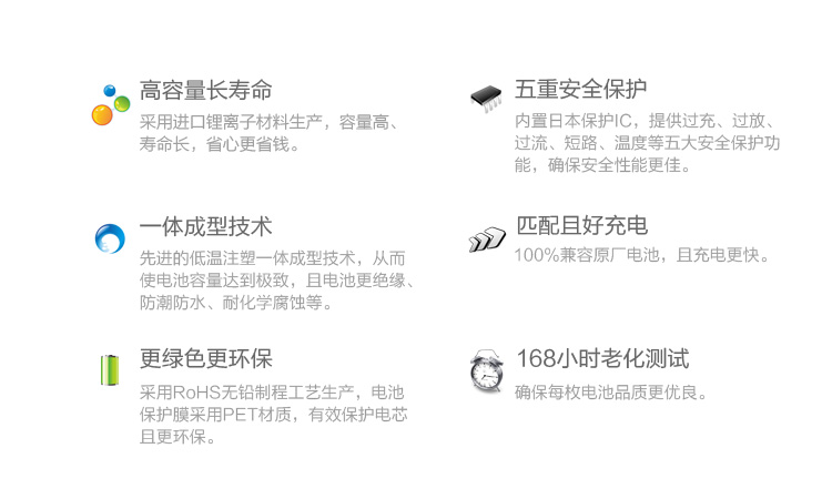 相机电池 LS-NB13L — thumbnail 2