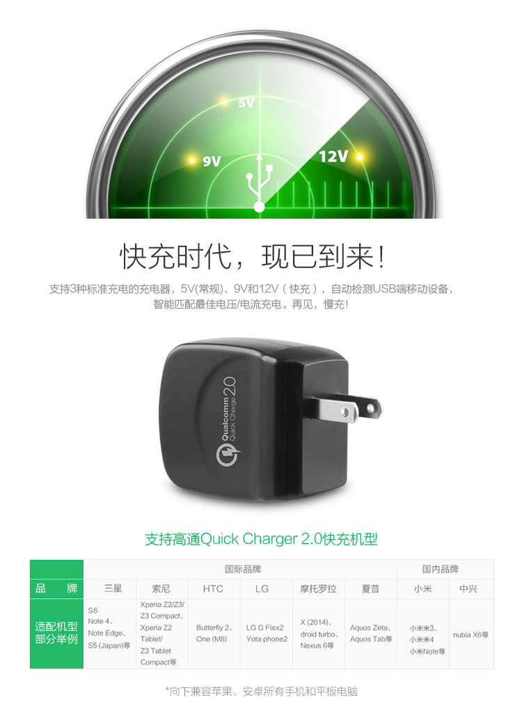龙威盛QC 2.0极速充电器 LS-QW15 — thumbnail 4