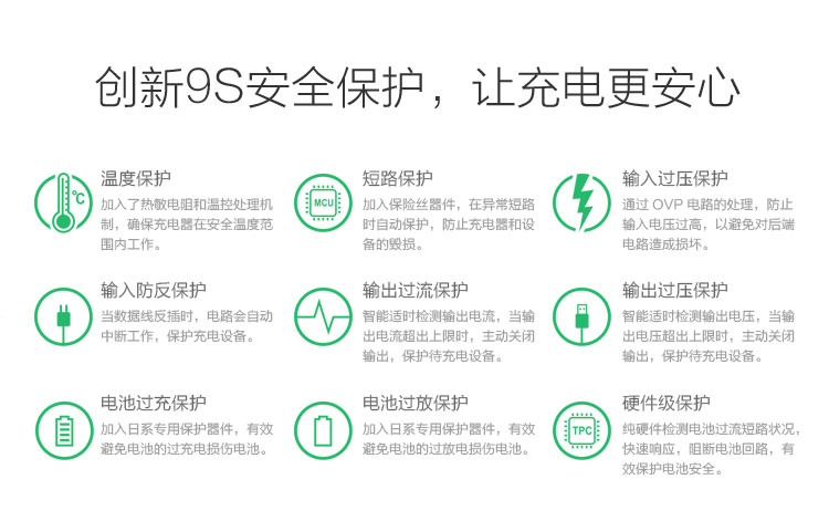 龙威盛QC 2.0极速充电器 LS-QW15 — thumbnail 6