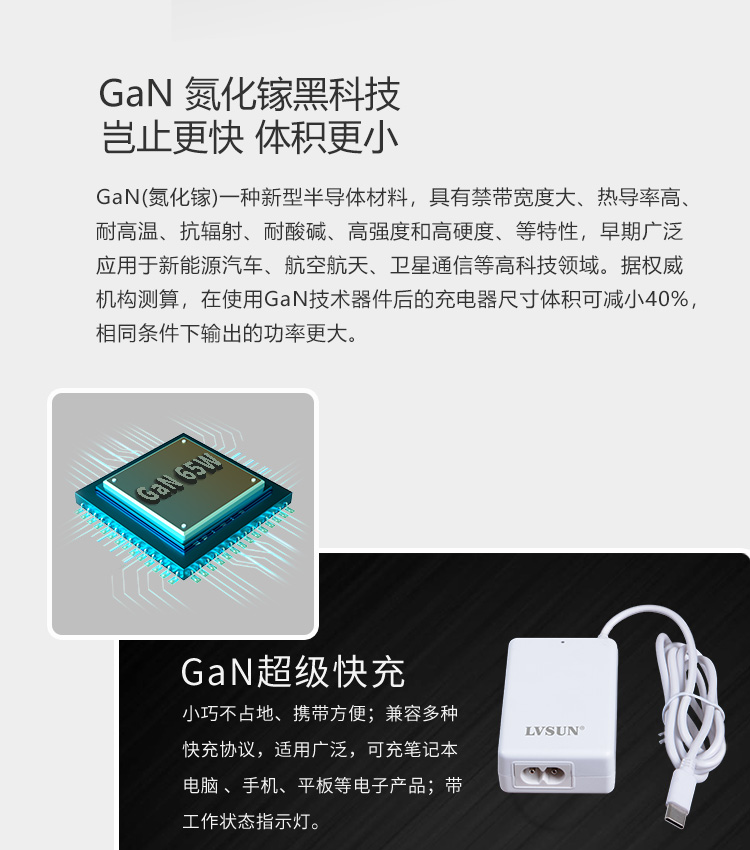 氮化镓 65W PD电源适配器 LS-GD65 白色 — view 1
