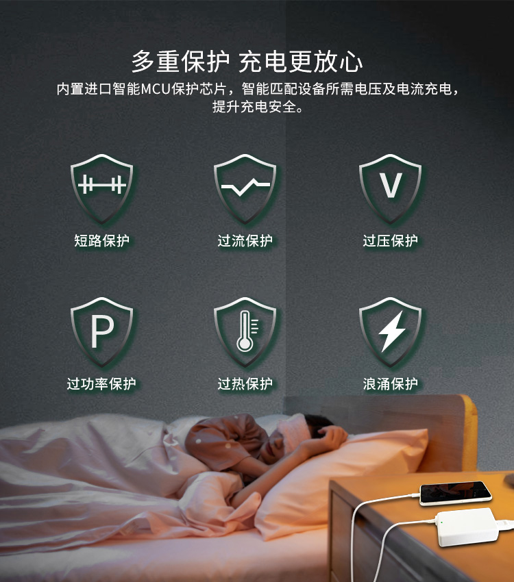 氮化镓 65W PD电源适配器 LS-GD65 白色 — thumbnail 3