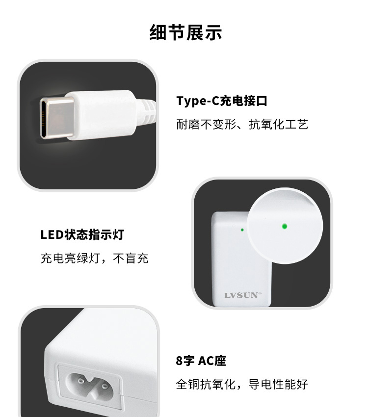 氮化镓 65W PD电源适配器 LS-GD65 白色 — thumbnail 4