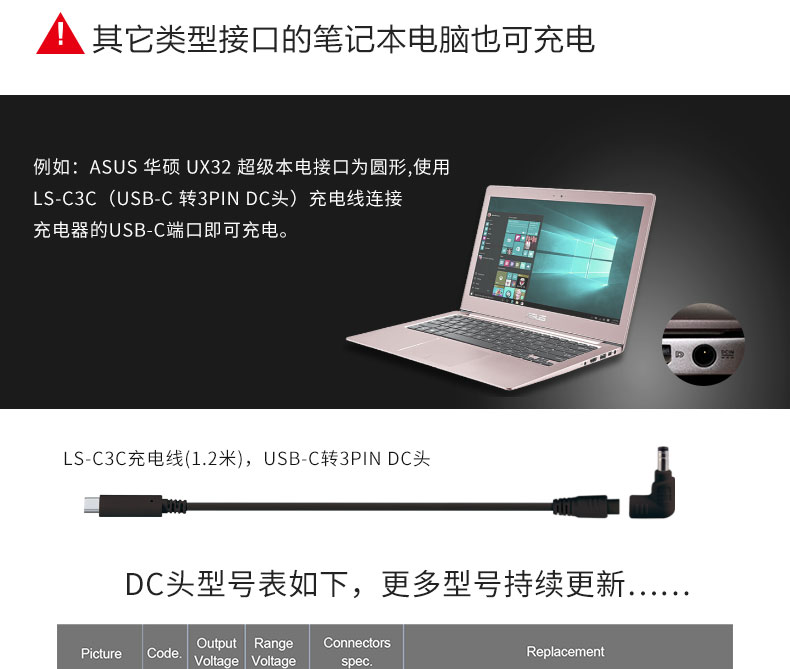 USB-C多口充电器 LS-4UHP — thumbnail 3